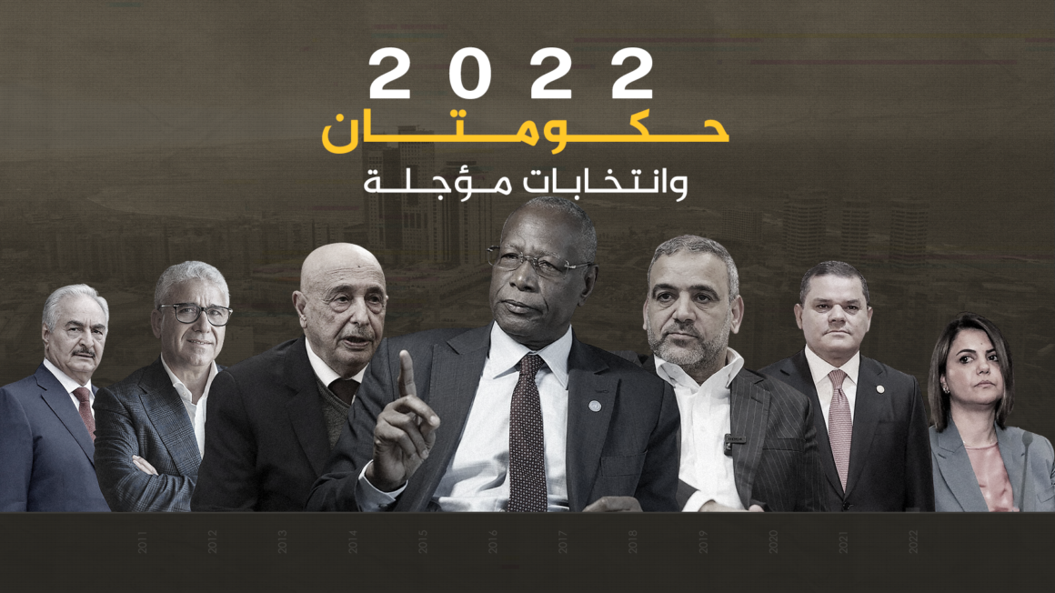 عام 2022.. مجلسان لا يتوافقان وحكومتان متنافستان ومبعوث أممي جديد وعقيلة يزور أنقرة والدوحة